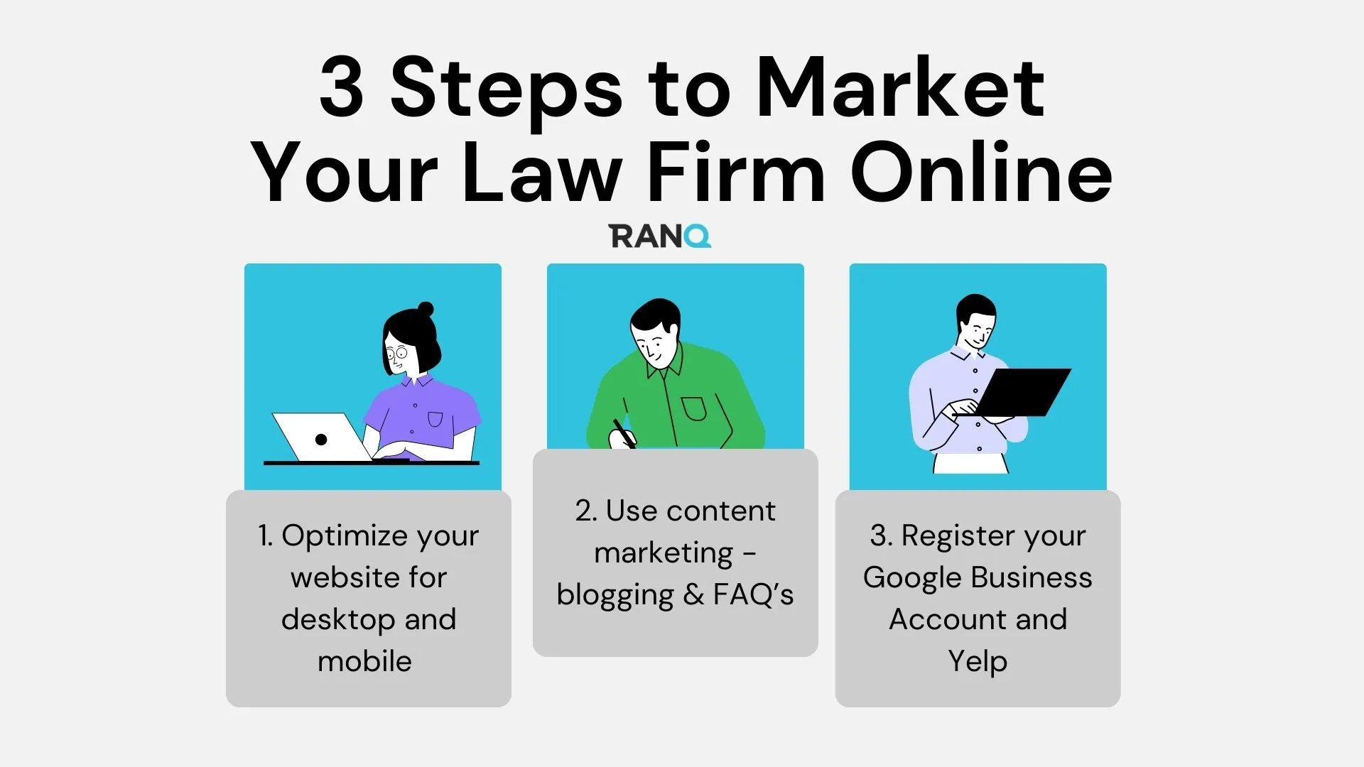 An infographic showing 3 steps to market a law firm online