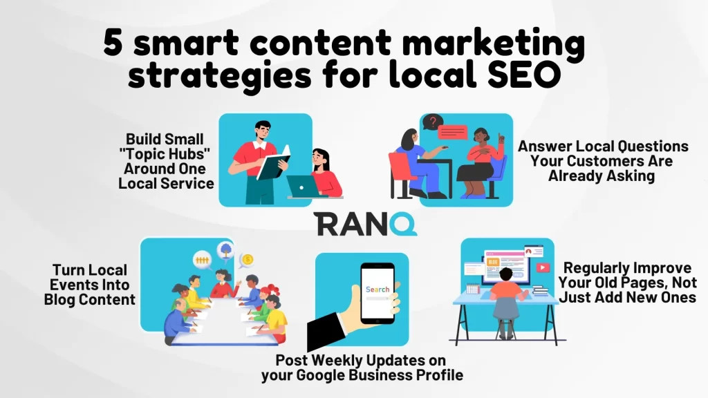 An infographic by Ranq showing 5 smart content marketing strategies for local SEO